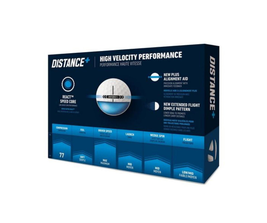 TaylorMade Distance + Golf Balls