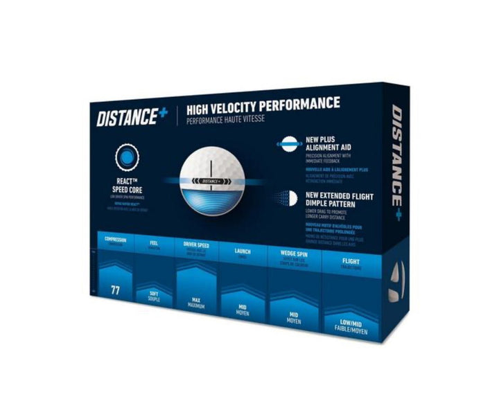 TaylorMade Distance + Golf Balls