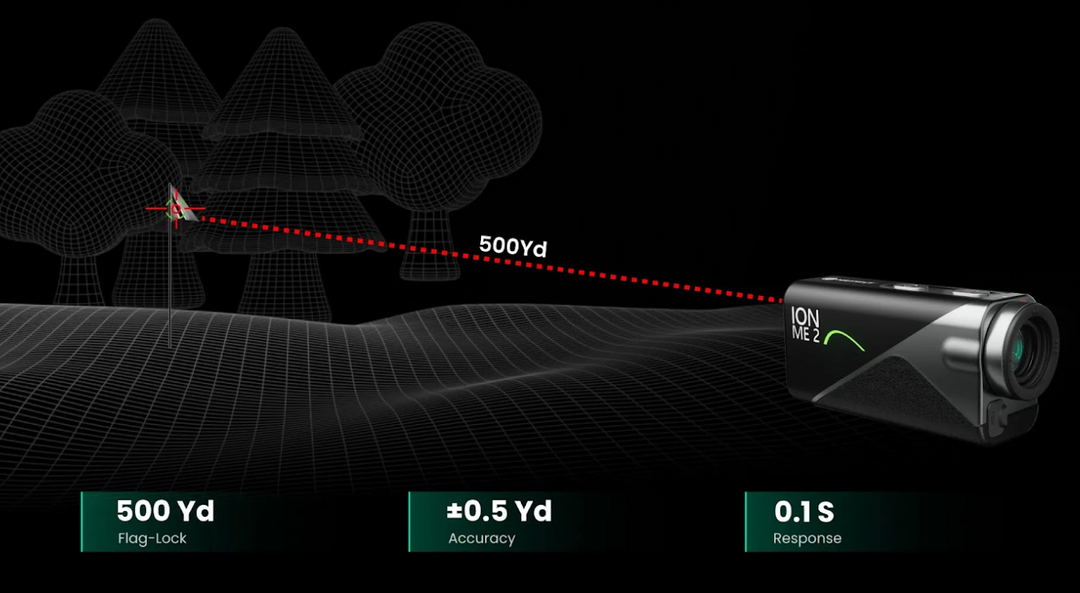 MILESEEY IONME2 Golf Rangefinder