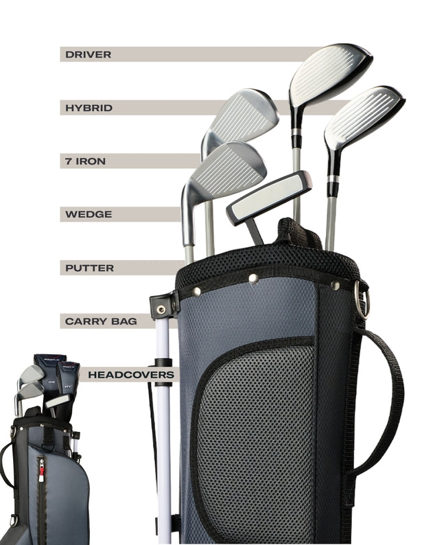 Wilson Profile Jr Medium Complete Set (50"-56")