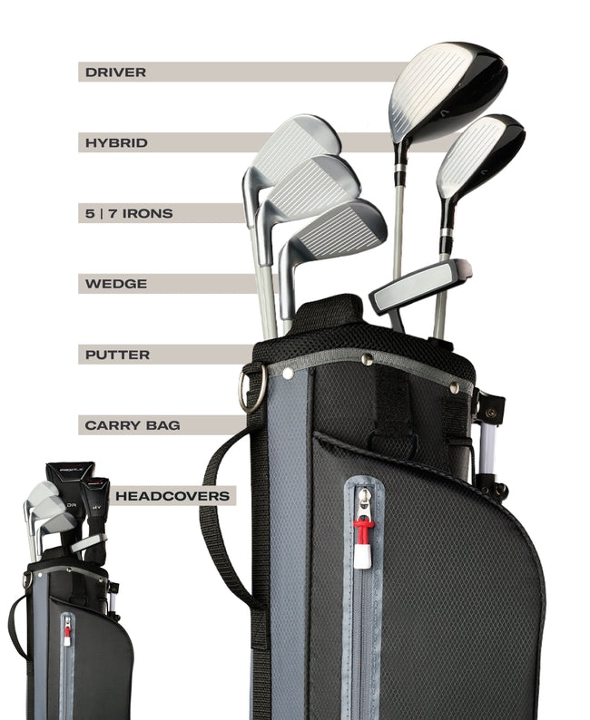 Wilson Profile Jr Large Complete Set (56"-63")